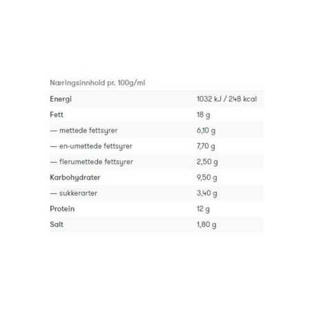 Gilde Medisterkaker 400g/ Meatballs