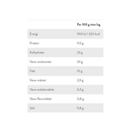 Abba Lucullus Skivad Smörgåssill i Dillsås 112g/ Herrings in Dill Sauce