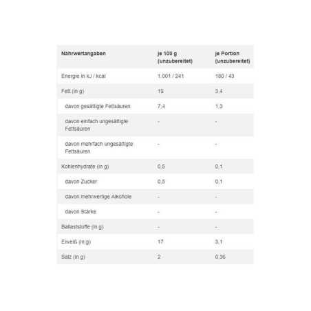 Gut&Günstig Delikatess Rotwurst / Embutido de Cerdo 200g