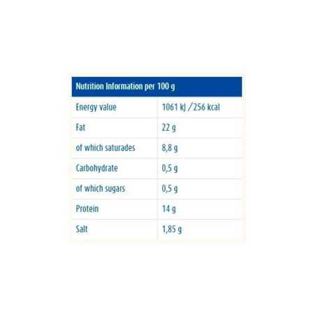 Meica Bratwurst Bratmaxe BBQ x12 250g/ Sausages for BBQ