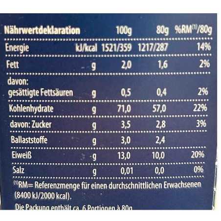 Barilla Gobbetti nº51 / Pasta Tiburón nº51 500g