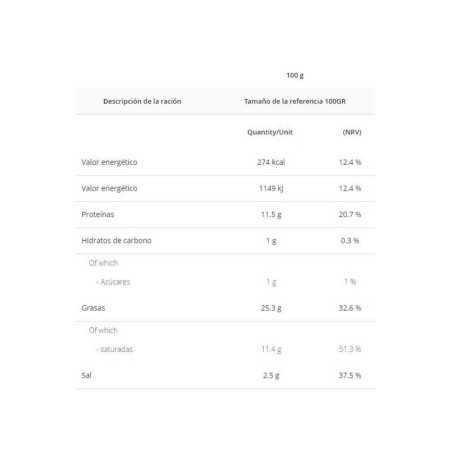 Casa Westfalia Mettenden Sausages x2/ Salchichas